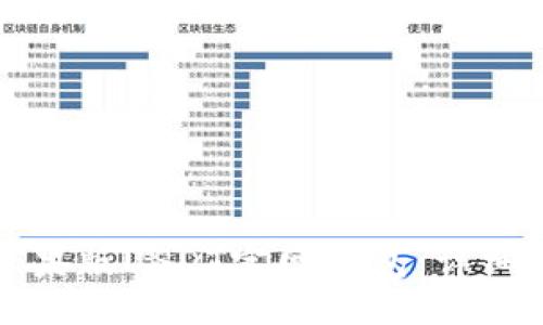 与关键词

如何下载苹果版USDT官网钱包：详细指南与技巧