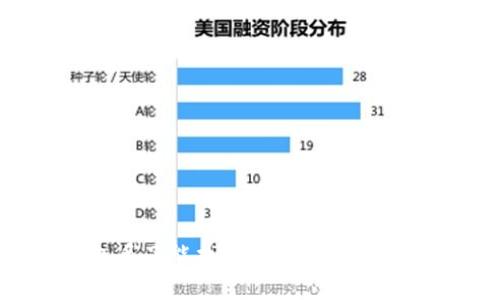 比特币钱包丢了能找回吗？完整指南与恢复方法