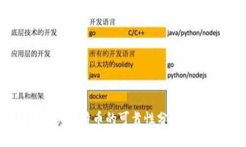 TP钱包购买比特币的可靠性分析与安全指南